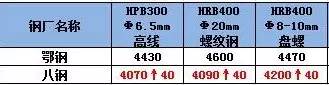 640[2]